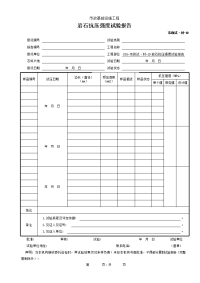 岩石抗压强度试验报告