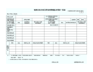 电梯安装企业工程项目管理基本情况一览 表