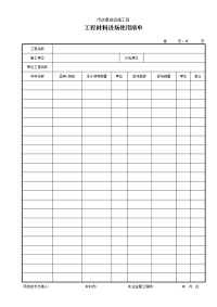 工程材料进场使用清单