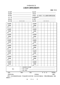 金属洛氏硬度试验报告