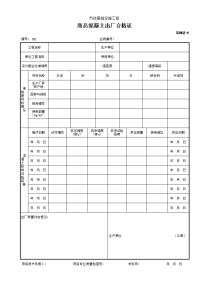 商品混凝土出厂合格证