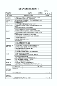 电梯电气装置安 装检测记录一