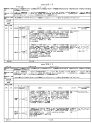 体系审核计划时程表1(MP)