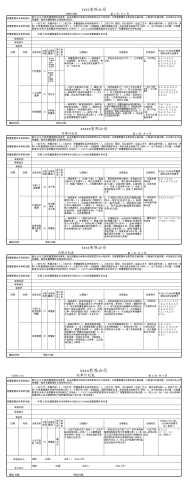 体系审核计划时程表3(SP)