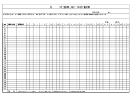 计量器具日常点检表(1)