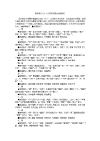 高考语文120个文言实词用法成语助记