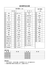 高考语文背诵默写计划表