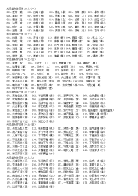 高考语文基础知识类13