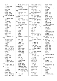 高考语文文言文120实词与18虚词 2