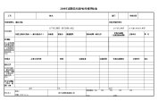 2018年度职员月度PBC考核评估表