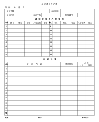 通知会议及会议记录