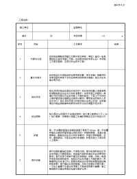 人工挖孔桩检查验收表