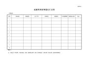 起重机械设备登记汇总表