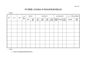 项目管理人员资格证书及安全教育培训登记表