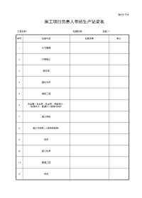 施工项目负责人带班生产记录表
