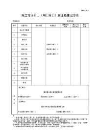 施工现场日（周月）安全检查记录表