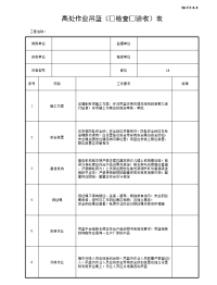 高处作业吊篮检查验收表