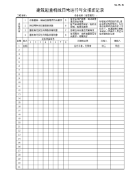 建筑起重机械日常运行与交接班记录