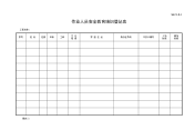 作业人员安全教育培训登记表