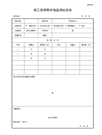 施工现场噪声值监测记录表