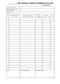 分部工程设备及主要产品质量证明汇总表