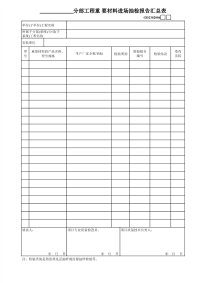 分部工程设备及主要材料产品质量证明文件汇总表