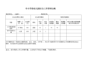 中小学校幼儿园安全管理工作台账