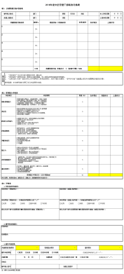 2018年度中层管理干部绩效考核表