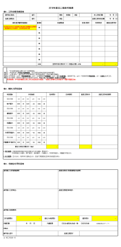 2018年度员工绩效考核表（职类-市场类）