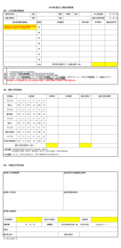 2018年度员工绩效考核表（职类-作业类）