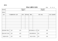 投标人邀请计划表