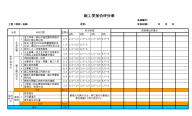 施工类报价评分表