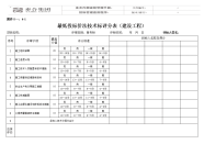 最低投标价法评分表（建设工程）