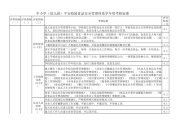 中小学（幼儿园）平安校园食品安全管理体系学年度考核标准