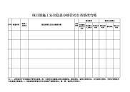 项目部施工安全隐患分级管控检查整改台账