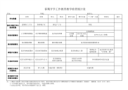 春季开学工作教育教学检查统计表