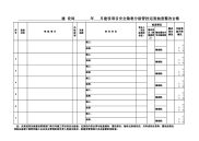 建设管理部门月份安全隐患分级管控巡查抽查整改台账