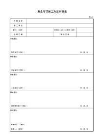 安全专项施工方案审批表