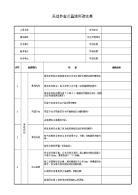 高处作业吊篮使用验收表