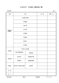 安全生产、文明施工费用统计表