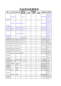 设备部危险源清单
