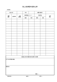 施工现场噪声监测记录