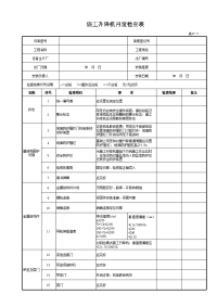 施工升降机月度检查表