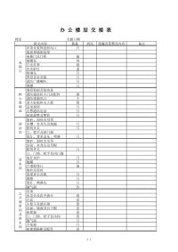 办公楼层交接表