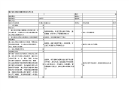 安全风险分级管控标准化评分表