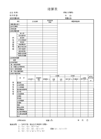 公司税务检查表