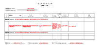 F-试验大纲资料