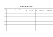 第一季度工作计划与完成情况