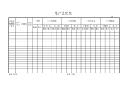 公司生产进度表