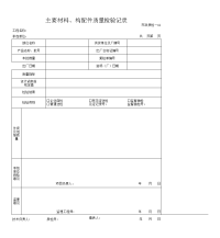 主要材料、构配件质量检验记录